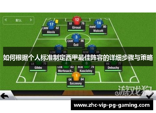 如何根据个人标准制定西甲最佳阵容的详细步骤与策略