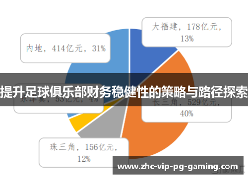 提升足球俱乐部财务稳健性的策略与路径探索