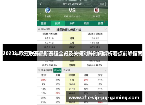 2023年欧冠联赛最新赛程全览及关键对阵时间解析看点前瞻指南