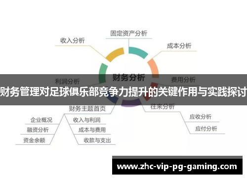 财务管理对足球俱乐部竞争力提升的关键作用与实践探讨
